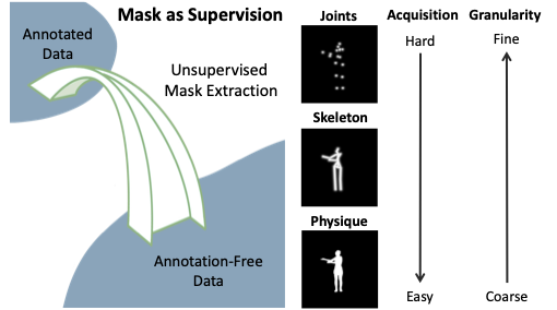 arxiv-mas.png