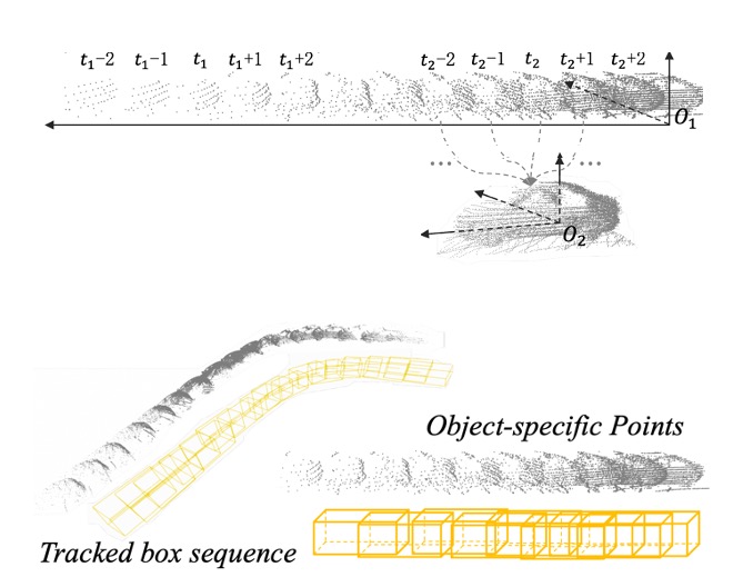 cvpr-detzero.jpg